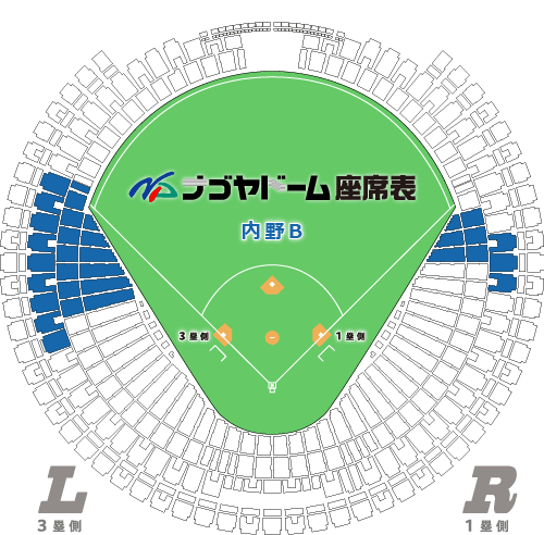 内野B（一塁側）