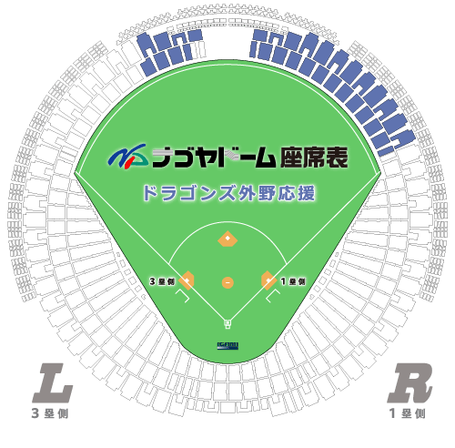 ドラゴンズ外野応援（三塁側）