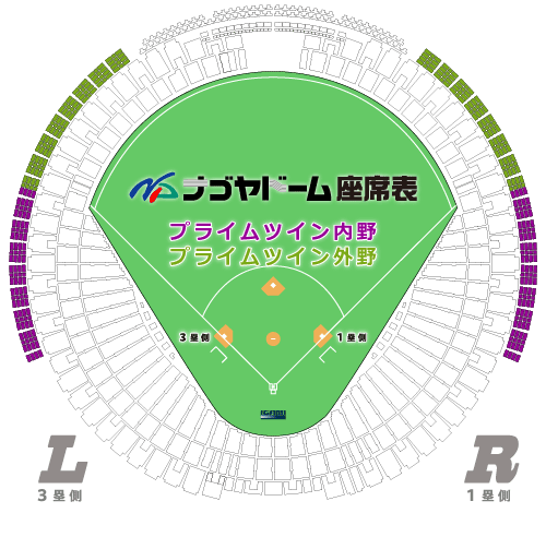 プライムツインS