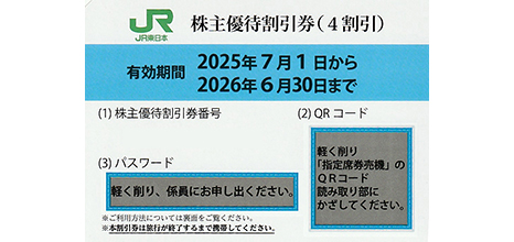 JR東日本 株主優待割引券